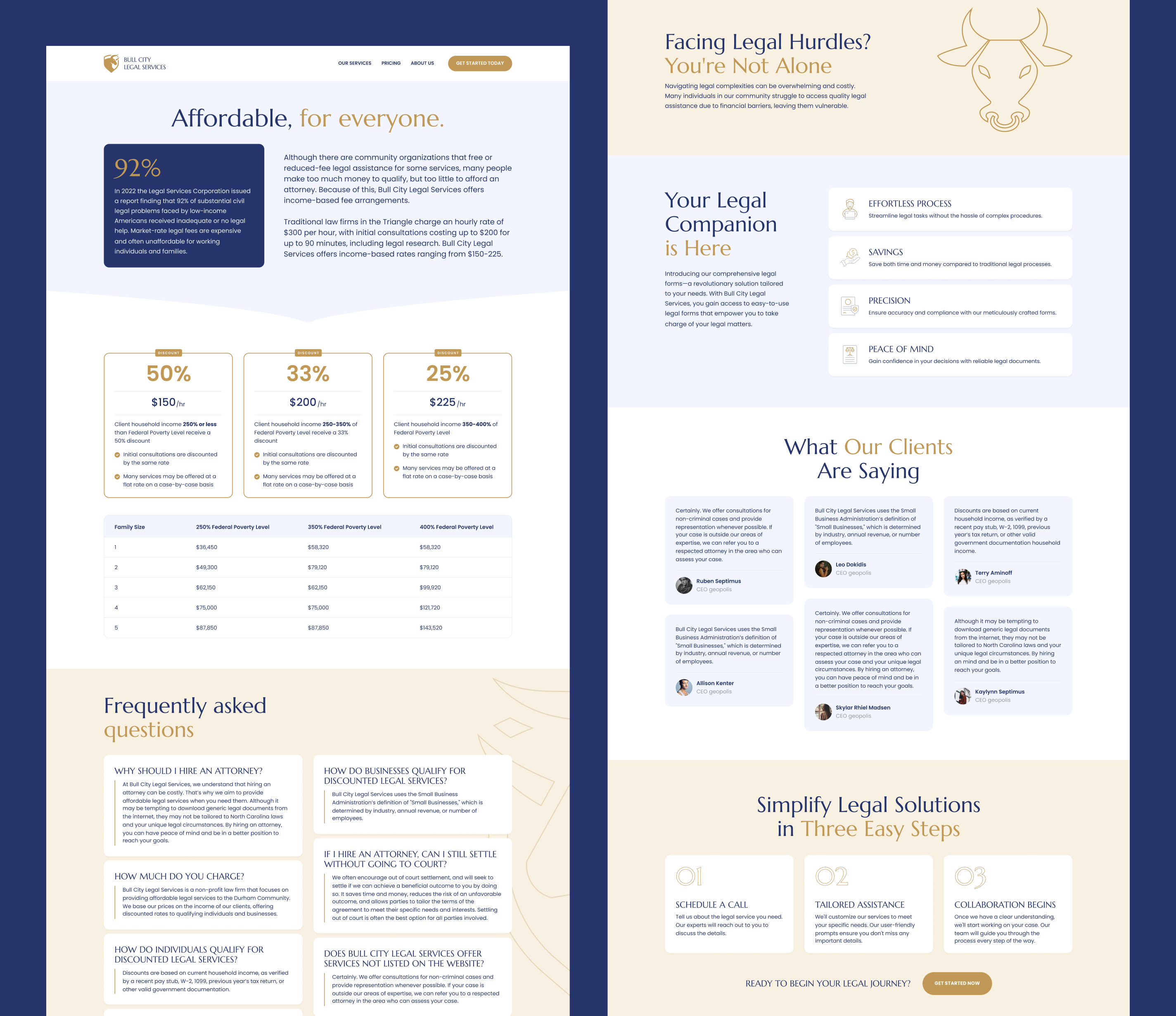 Bull City Legal Services screenshot